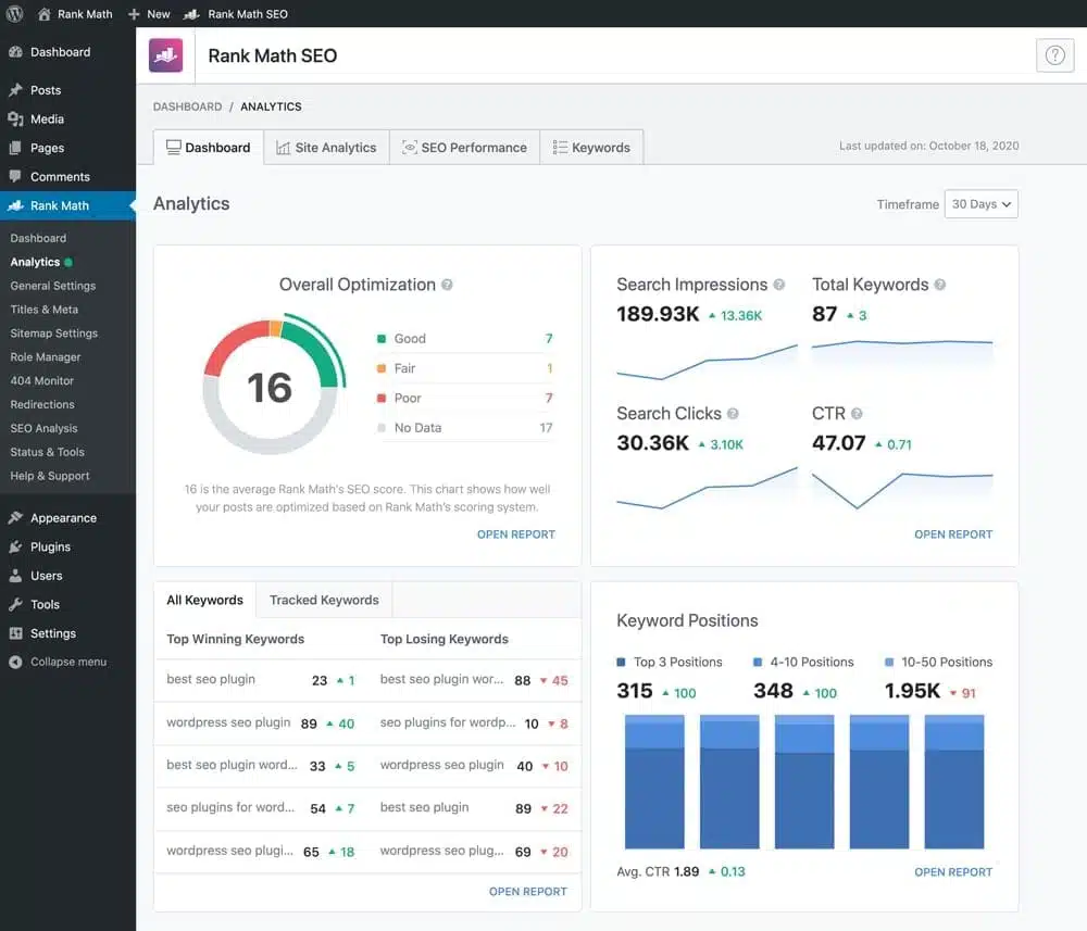 Rank Math Best SEO Plugin 2 Rank-Math